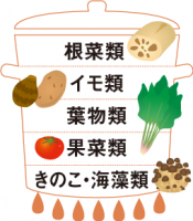 donburi